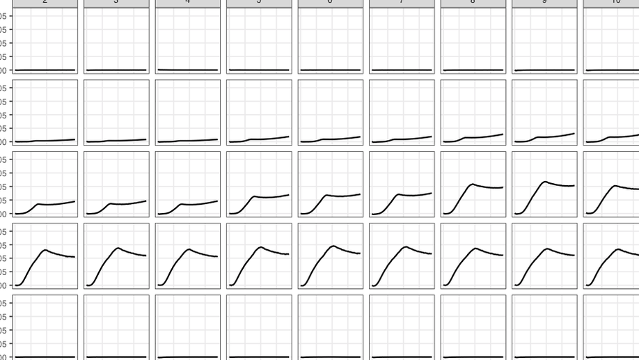 FPCountR- Fluorescent protein calibration for plate readers