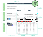 Parsley- a web app for parsing data from plate readers